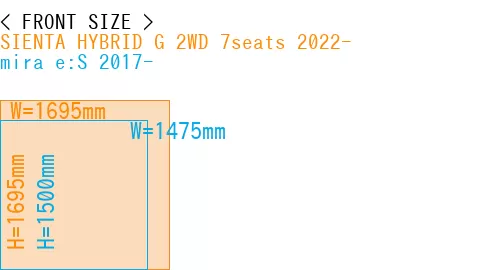 #SIENTA HYBRID G 2WD 7seats 2022- + mira e:S 2017-